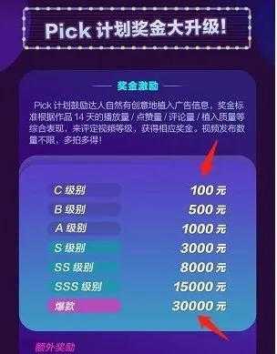 如何开通抖音星图（了解抖音星图开通的条件和步骤）