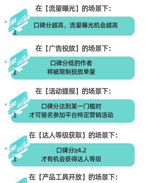 抖音口碑评测报告（抖音口碑评测报告公布日期及相关数据分析）