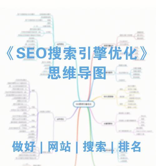 SEO排名优化全攻略（从研究到外链建设，提升网站排名必备技巧）