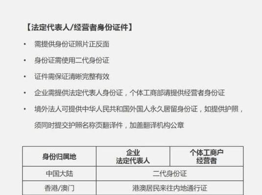 抖音开店无需营业执照？真相揭秘！（抖音店铺开设需要哪些资质，营业执照是否必须？）