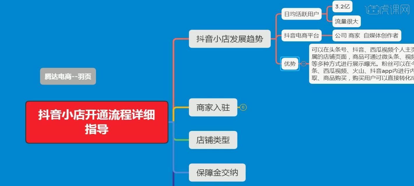 如何设置抖音门店认领地址为主题？（掌握门店认领技巧，提高流量转化率）