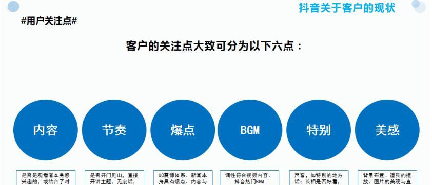 如何策划出有趣的抖音内容（打造引爆网络的抖音视频，从内容策划开始）