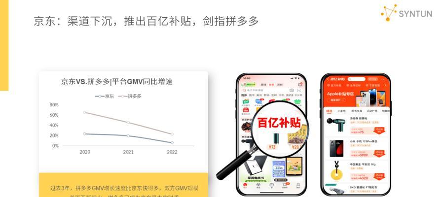 抖音普通商品和闪购商品区别是什么？（解析抖音购物新模式，了解抖音商品分类及购买方式）