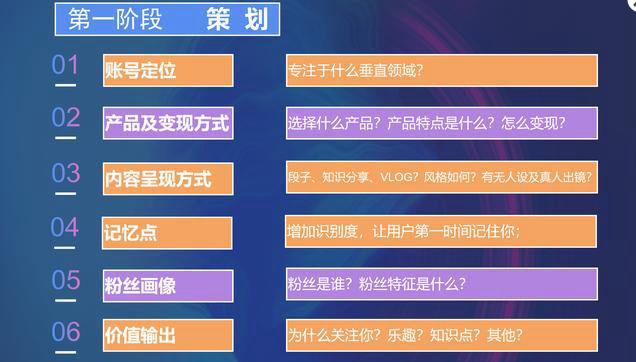 解析抖音企业品牌的成功之道（从用户体验、社交互动等多方面剖析其成功之道）