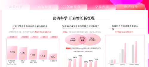 抖音3月新商家九大入驻权益介绍（抖音新商家权益、九大入驻优惠、商家营销新机遇）