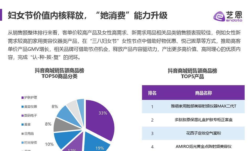 抖音818好物节物流保障政策解读（抖音818好物节物流保障政策为卖家和买家提供什么保障？）