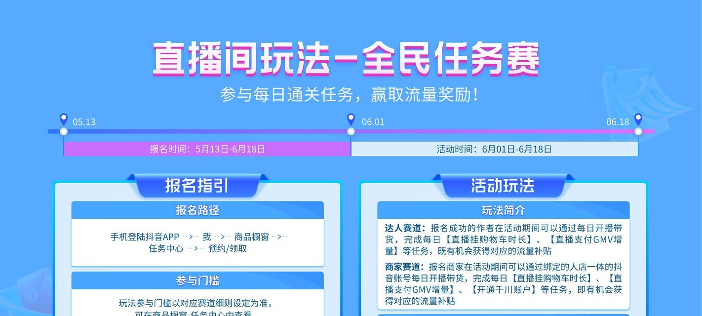 抖音818好物节参加攻略（教你如何在818好物节中挑选出适合自己的好物）