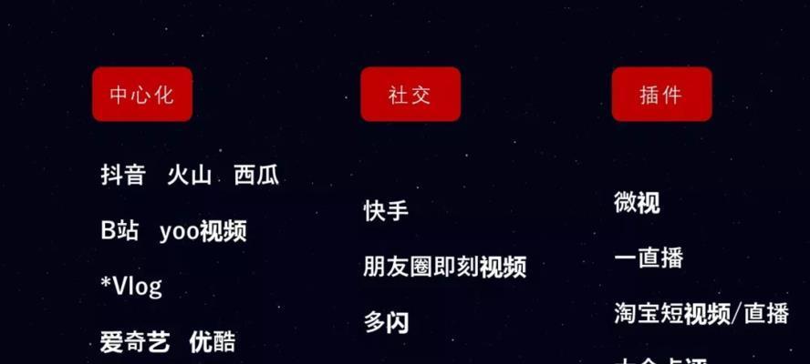 如何隐藏抖音IP属地？（保护个人隐私的简单方法）