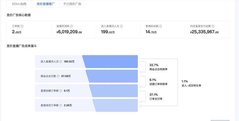 抖音MCN机构和公会的区别（MCN机构和公会的特点与作用）