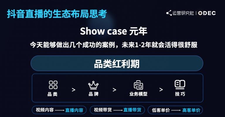 抖音带货类目优化指南（掌握这些技巧，让你的带货更上一层楼）