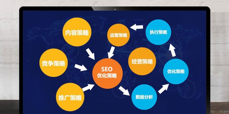 SEO优化全攻略，让你的网站飙升排名（8个实用技巧让你的SEO优化更加有效）