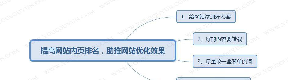 SEO优化攻略（如何让搜索引擎爱上你的网站）