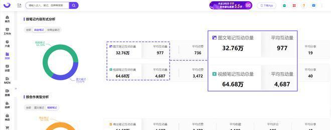 SEO人员如何定期做外链复盘（提升外链效果，提高网站权重）