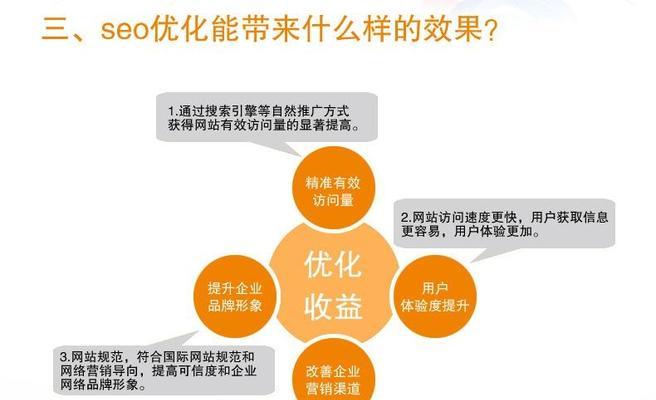 如何实现线上线下SEO结合（优化企业网络与实体店铺，提升品牌曝光率和销售额）