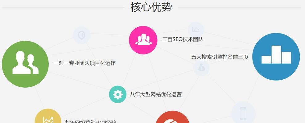 如何优化进行SEO？（掌握SEO技巧，让更加优化）