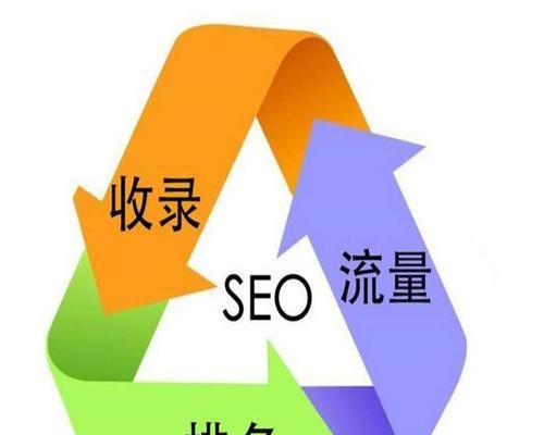 探讨SEO收录速度快慢的原因与解决方法（从页面内容、网站权重和搜索引擎算法三个方面入手）