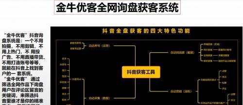 抖音个体户和企业的区别（从经营方式、税务管理、品牌形象等多个维度比较）