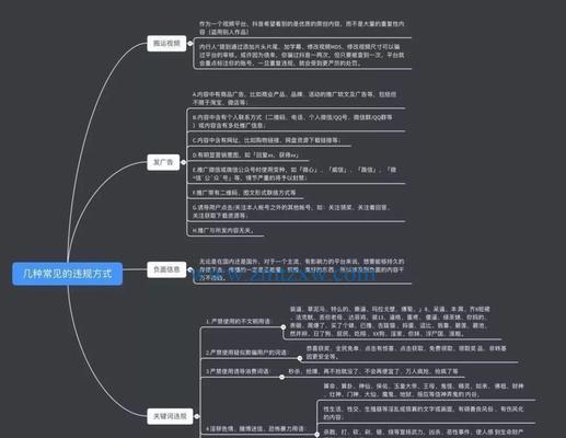 抖音严厉打击跨境进口商家违规经营行为（加强监管，保障消费者权益）