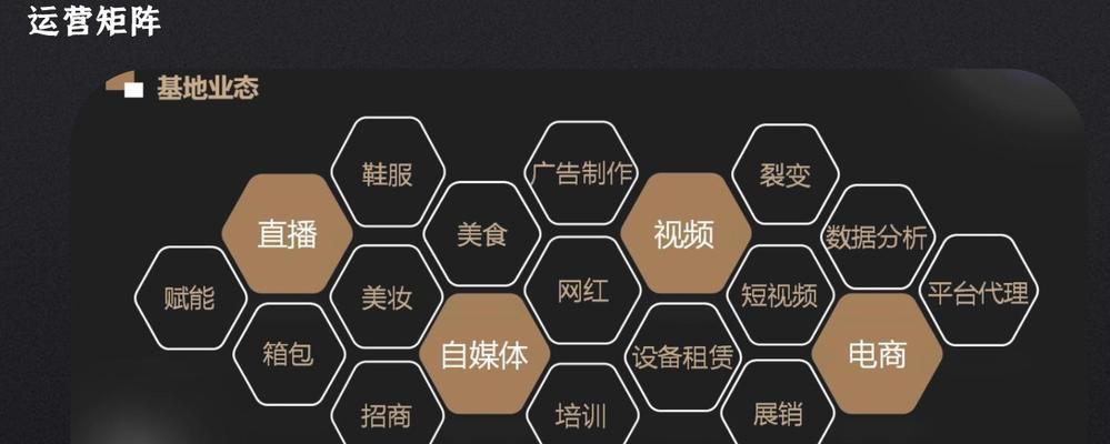 抖音官方合作要钱吗？（了解抖音官方合作的费用和条件）