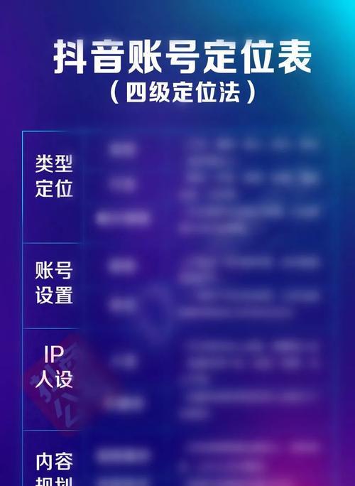 抖音官方帐号与个人帐号的区别详解（从功能、权限、宣传、粉丝等方面逐一分析）