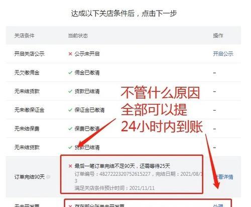 抖音商品分享权限和小店开通有什么区别？（解读抖音电商两种方式的差异和优劣势）