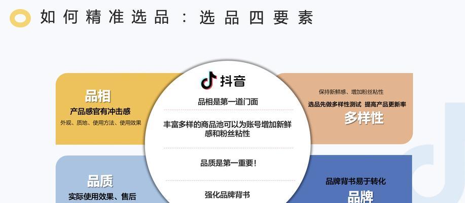 如何获取抖音商品分享权限（全面了解抖音商品分享权限的获取方法）