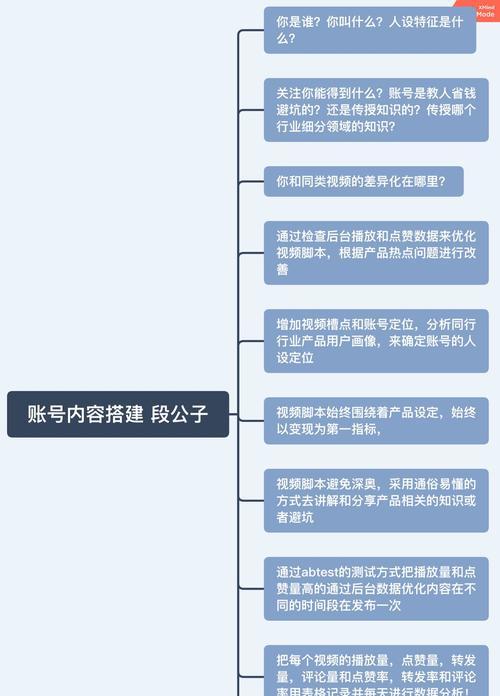 解密抖音商品卡（了解商品卡的优势，让营销更具效益）