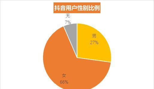 揭露抖音旗舰店的真相（谨防被骗，警惕虚假宣传）