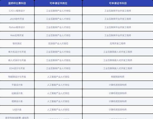 如何更换抖音身份证号？（详细介绍抖音账号身份证更换的步骤和注意事项。）