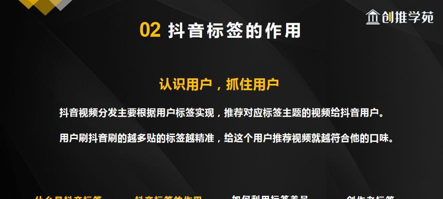 抖音视频（揭秘抖音达人赚钱内幕，了解如何提高视频播放量）