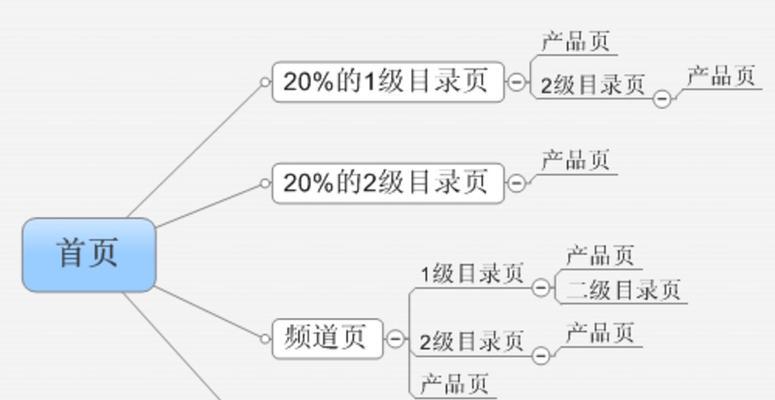 不同月份SEO优化数据分析（探究每个月份对SEO优化的差异）