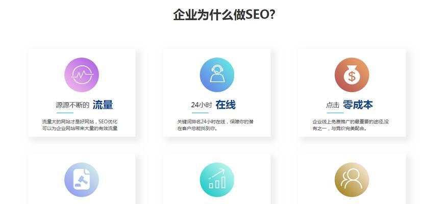 四个重要的策略SEO优化方法（提升网站排名，吸引更多流量）