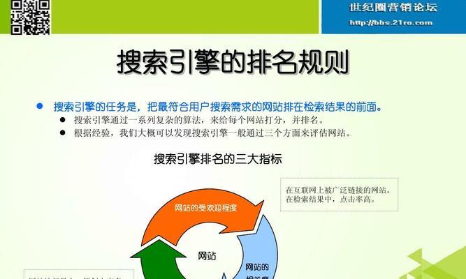 掌握16个搜索引擎高级命令，轻松找到你想要的信息（提高搜索效率，解放你的大脑记忆力）