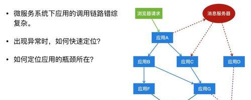 从SEO角度理解一级域名和二级域名的区别（如何选择最适合自己的域名）