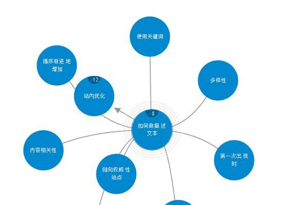 揭秘搜索引擎的原理与应用（从算法到优化，为你解读搜索引擎的全貌）