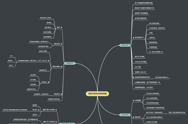揭秘搜索引擎的原理与应用（从算法到优化，为你解读搜索引擎的全貌）