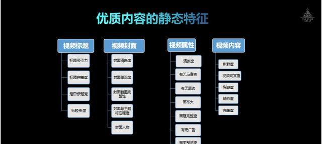 解密抖音账号类型（抖音账号类型详解，让你更好的玩转抖音世界！）