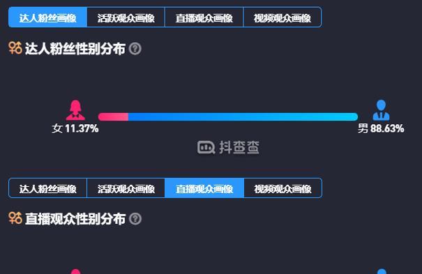 抖音直播禁用字，不可轻言放肆！（抖音直播禁用字的背后，你了解了吗？）