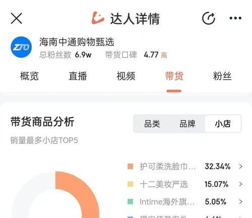 抖音直播带货如何选择产品？（打造优质直播间，提高销售量的关键）