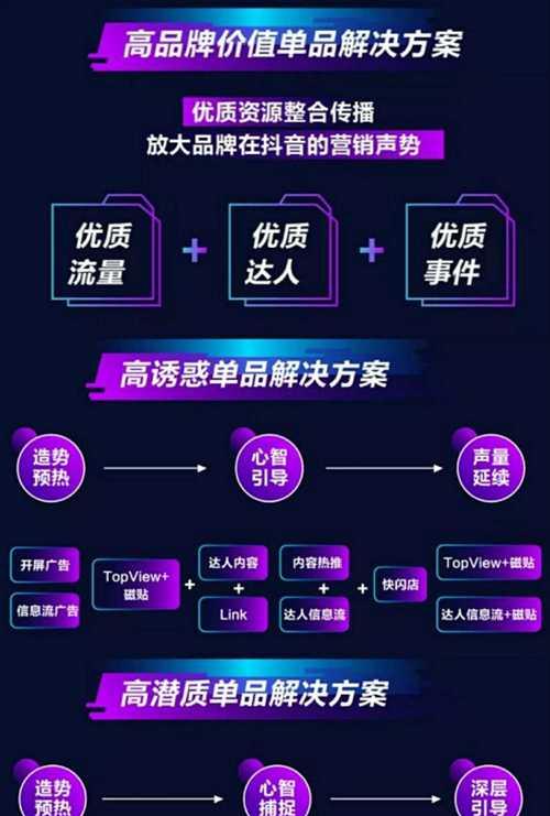 如何在抖音直播互动中找到合适的聊天话题？（掌握这些技巧，让你的直播更加生动有趣！）