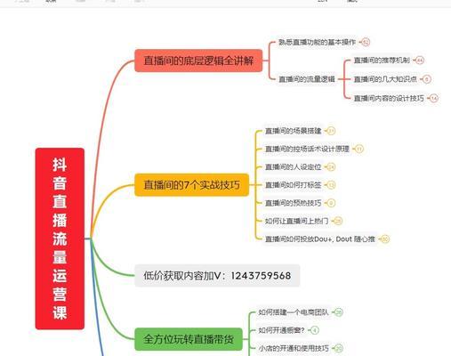 抖音直播间公屏字体怎么变大（教你快速实现字体放大，增加观众注意度）