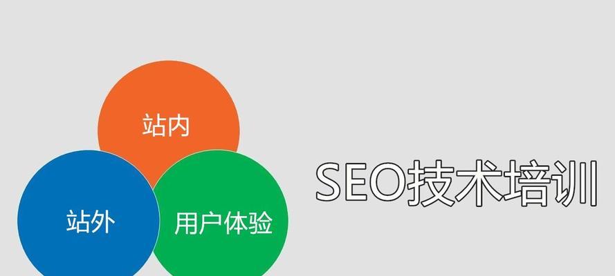 几大SEO基础优化技巧分享（提高网站排名的绝佳途径，SEO必知技巧）