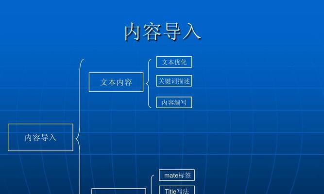 SEO优化流程指南-坚持执行，提升网站排名（SEO优化流程步骤详解，让你的网站脱颖而出）