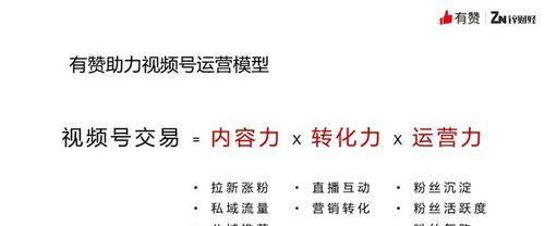 如何优化视频号运营？（15个段落教你打造受欢迎的视频号）