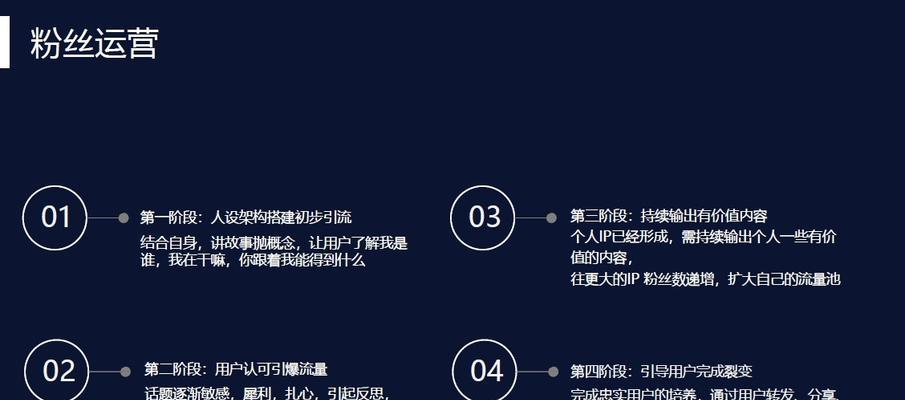 2023短视频的未来发展前景（探索短视频在互联网时代的新机遇）