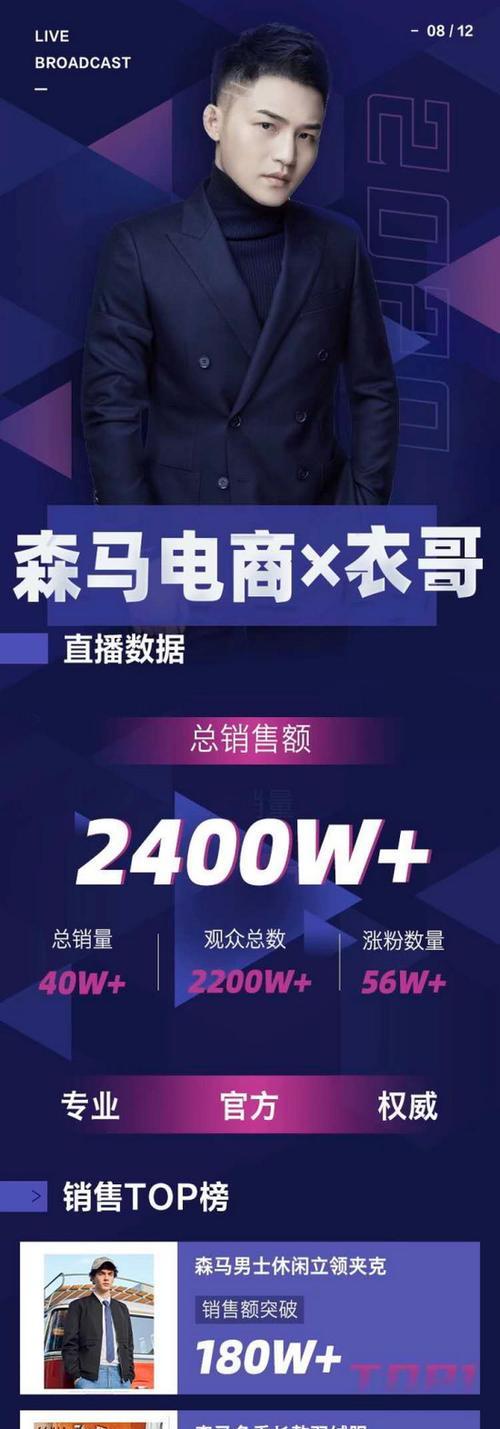 2023年抖音双11好物节活动参加指南（了解报名要求，轻松参与抖音好物节）