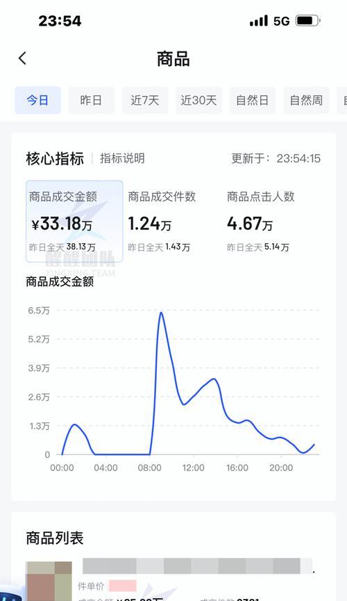 2023年抖音开店流程及费用标准详解（了解如何在抖音平台上开设自己的网店）