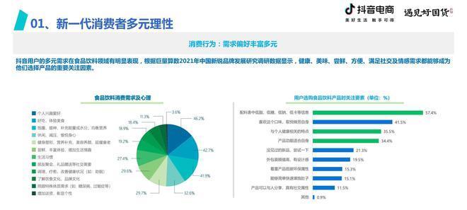 抖店打单发货商品ID查询技巧（教你轻松找到商品ID，提高效率）