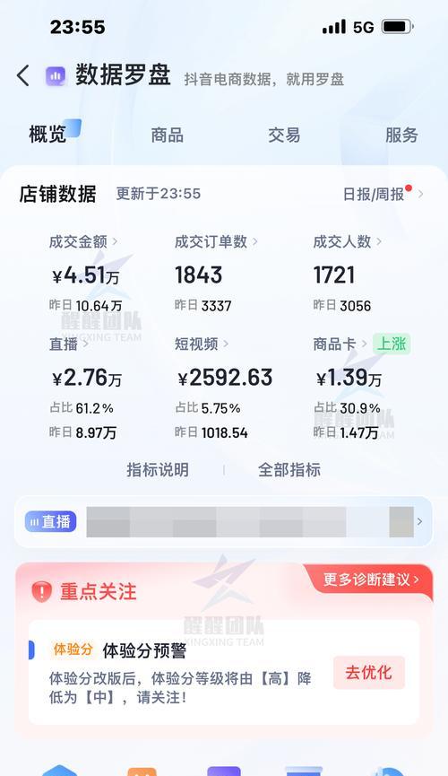 抖店无货源流动资金要多少？（建立起抖店流动资金体系的重要性与方法）