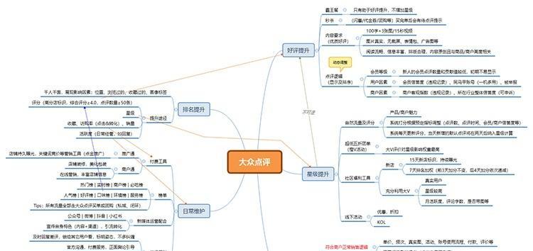 抖分期风控恢复正常（用户信息安全得到保障）